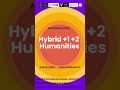 IGNOU|ഓൺലൈൻ + ഓഫ്ലൈൻ പഠനത്തിന്റെ സമന്വയം  | HYBRID HUMANITIES HELP DESK-7012461727