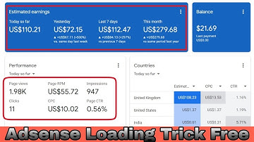 How To Make Adsense Loading | Adsense Loading kaise kare | High Cpc Keywords | New Tricks Method