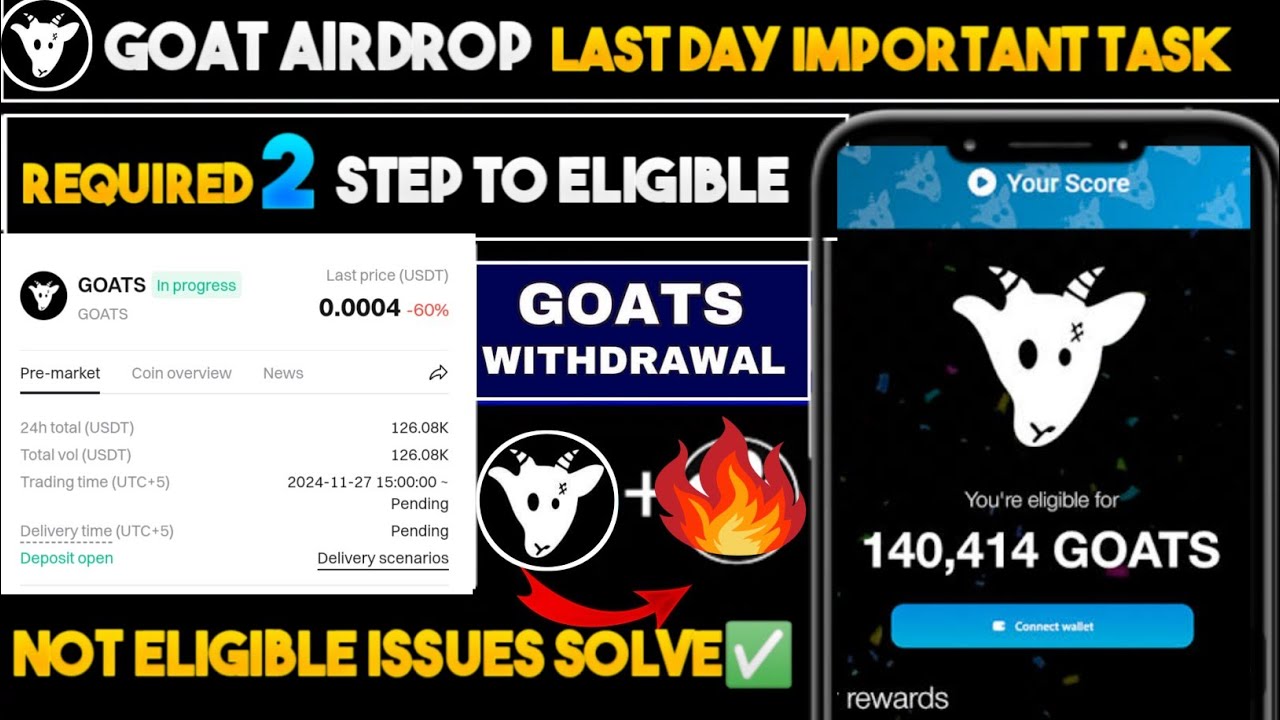 Goats you are not eligible to Airdrop | Goats Airdrop claim and snapshot date | Goat airdrop