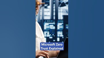 Microsoft Zero Trust Explained | End-to-End Security for Your Business