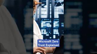 Microsoft Zero Trust Explained | End-to-End Security for Your Business