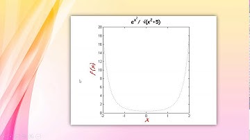 المحاضرة الرابعة ( الجزء الثاني ) Lecture 4 - fplot & ezplot commands