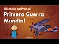 Historia Universal: Primera Guerra Mundial  (Guía examen ingreso UNAM, COMIPEMS, UAM 2021)