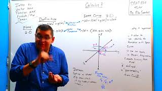 Intro to Vector Valued Function and Evaluate/Find the Domain ASL explained