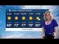 Unsettled Weather Expected This Week with Showers and Storms