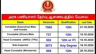 SSC Recruitment 2025 | 12,436 Vacancies | Constable, HC, SI Posts