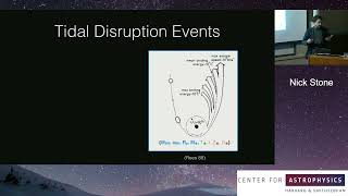Copy of Tidal Disruption Events: A New Black Hole Census