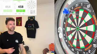 DartBot Failed Me… So I Faced the Scolia Personalised Bot