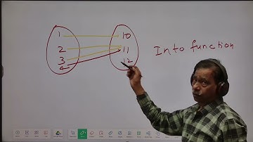CLASS 12 PART 4 EX 1.3 HOW CAN FIND INVERSE OF FUNCTION PROBLEM ON COMPOSITE FUNCTION