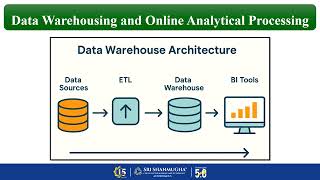 Data Warehousing and Online Analytical Processing