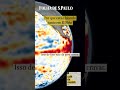 Podcast explica por que se fala tanto em El Niño e analisa risco de alerta climático