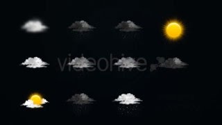 Weather Icons - After Effects Template