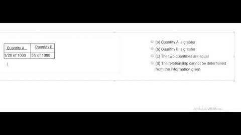 GRE Math/Quant Tutorial Percents 303. 1/20 of 1000
