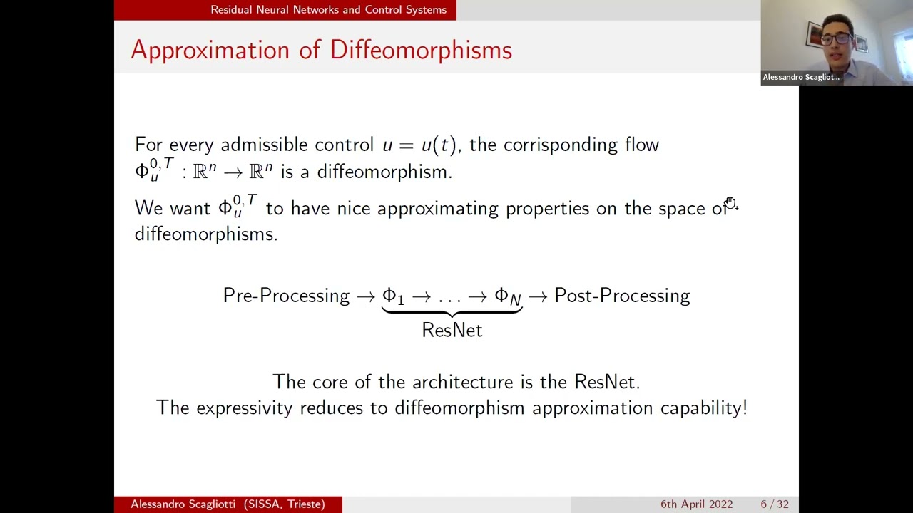 Alessandro Scagliotti - Deep Learning Approximation of Diffeomorphisms via Linear-Control Systems