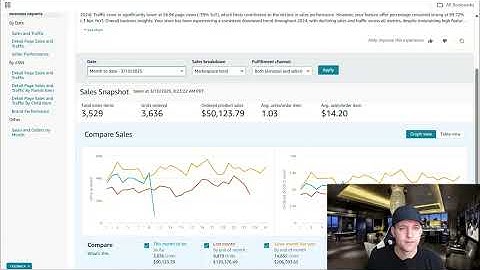 Live Look Inside Real Amazon Client Stores - Amazon Wealth Automation