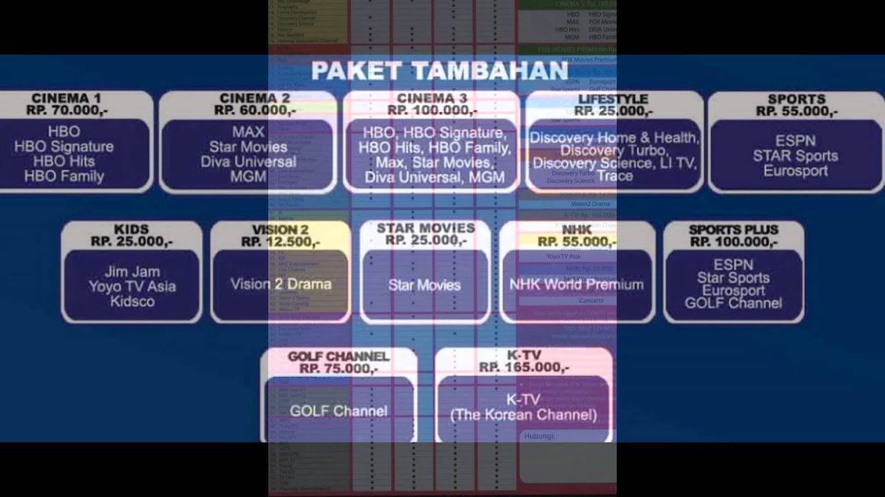 Paket MNC vision Indovision - YouTube