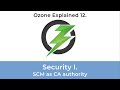 Ozone Explained 13.: Security II. Security of the stateless S3 gateway