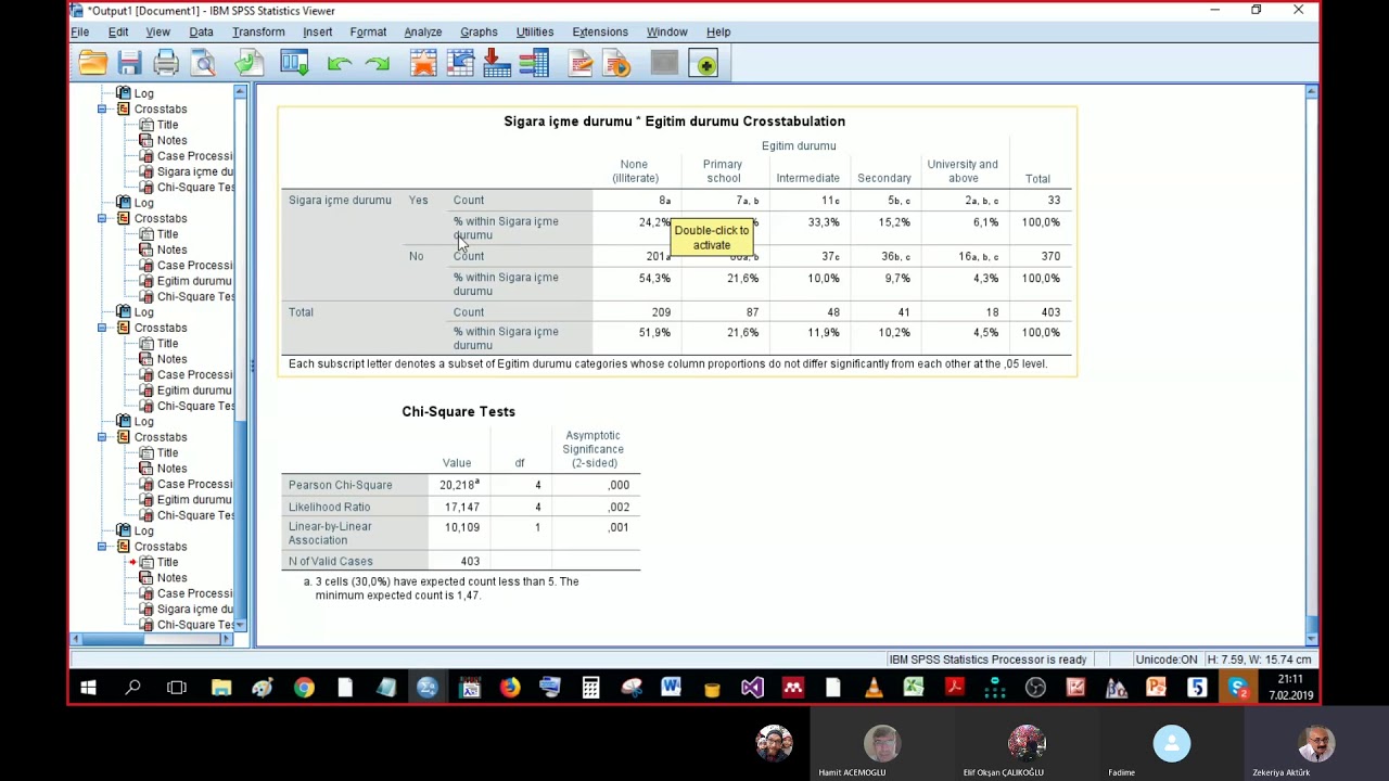 Ki Kare için post hoc analiz 3 (sütunları karşılaştırma)