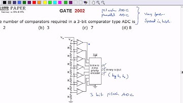 GATE 2002 ECE Number of comparators required in a 3 bit comparator type ADC is