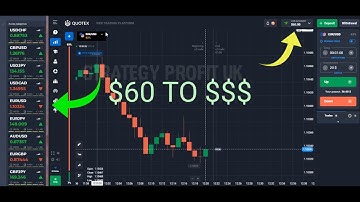 Trading signal vfxAlert pro - 100% success - Best vfxAlert pro 2023