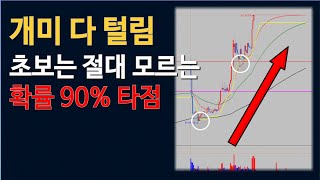 🔥개미 다 털린 진짜 타점, 장초반 강한 종목에서 승률 90% 나오는 구간