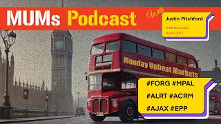 MUMS Charts | Energy, AI & Small-Cap Opportunities #⁠FORG #MPAL #ALRT #⁠ACRM #AJAX #EPP