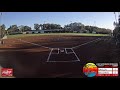 Field 1 | NFCA Division I Leadoff Classic Tournament, presented by Rawlings