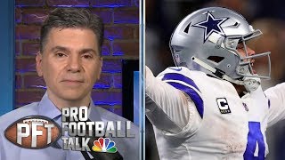 What's Dallas Cowboys breaking point with Dak Prescott contract | Pro Football Talk | NBC Sports