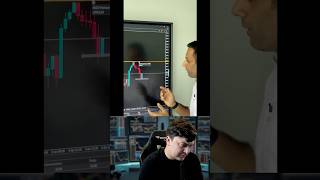 This NEW Breakout Gap Strategy Is Actually Good…