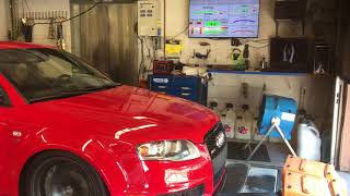 2008 Audi RS4 APR Supercharger Stage 3 (TVS1320) Dyno