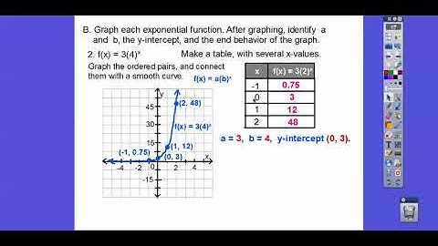 Graphing Exponential Functions - Module 10.2
