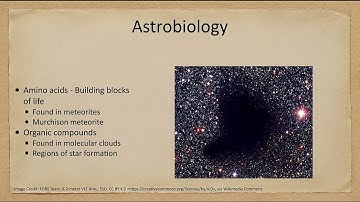 Lesson 30 - Lecture 1 - Astrobiology - OpenStax Astronomy 2023