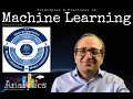 Principles and Practices of Machine Learning | Overview