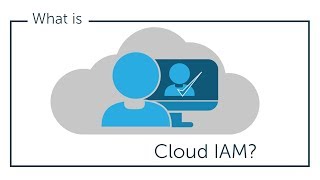 What is Cloud Identity and Access Management (IAM)? | JumpCloud Video