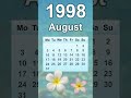 August 1998 Calendar