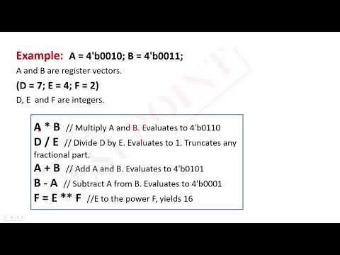 4-Expressions | Verilog - YouTube