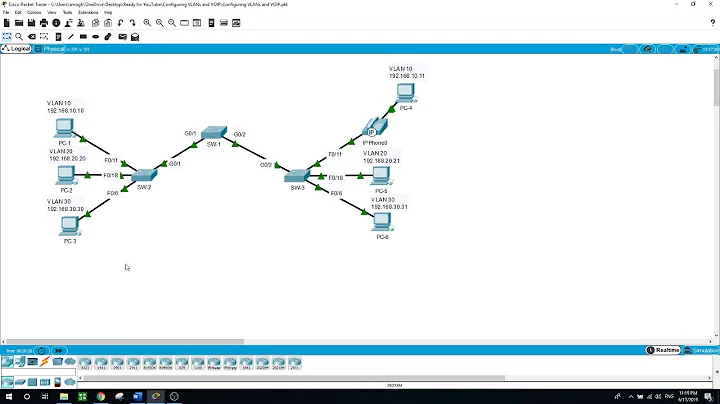 Configuring VLANs and VOIP