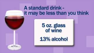 Standard Drink Size Standard Size Your Drink