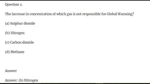 Class 8 Science Important Guess Paper MCQs Questions with Answers by Unique Irfaan Lone