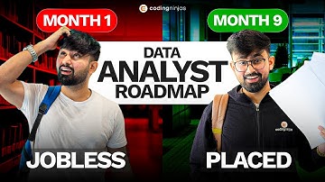 Easiest way to become a Data Analyst in 9 Months | Data Analyst Roadmap 2026