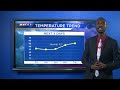 Alpena Web Weather Update March 21, 2024 Ryan Crump