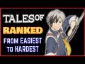 Tales Series RANKED from EASIEST to HARDEST