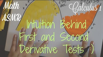*Whispered* Math ASMR | Calculus- First and Second Derivative Tests Intuition
