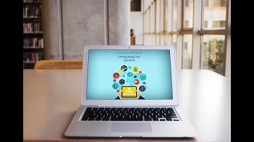 Assessment Map in Action