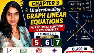 Chapter 3 | pair of Linear Equations in Two Variables | Exercise 3.1 Ques-5, 6 &amp; 7 | Class 10 Maths