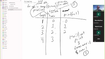 091724 COSC 1336 Python for display numbers