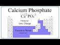 Calcium Phosphate Chemical Formulas