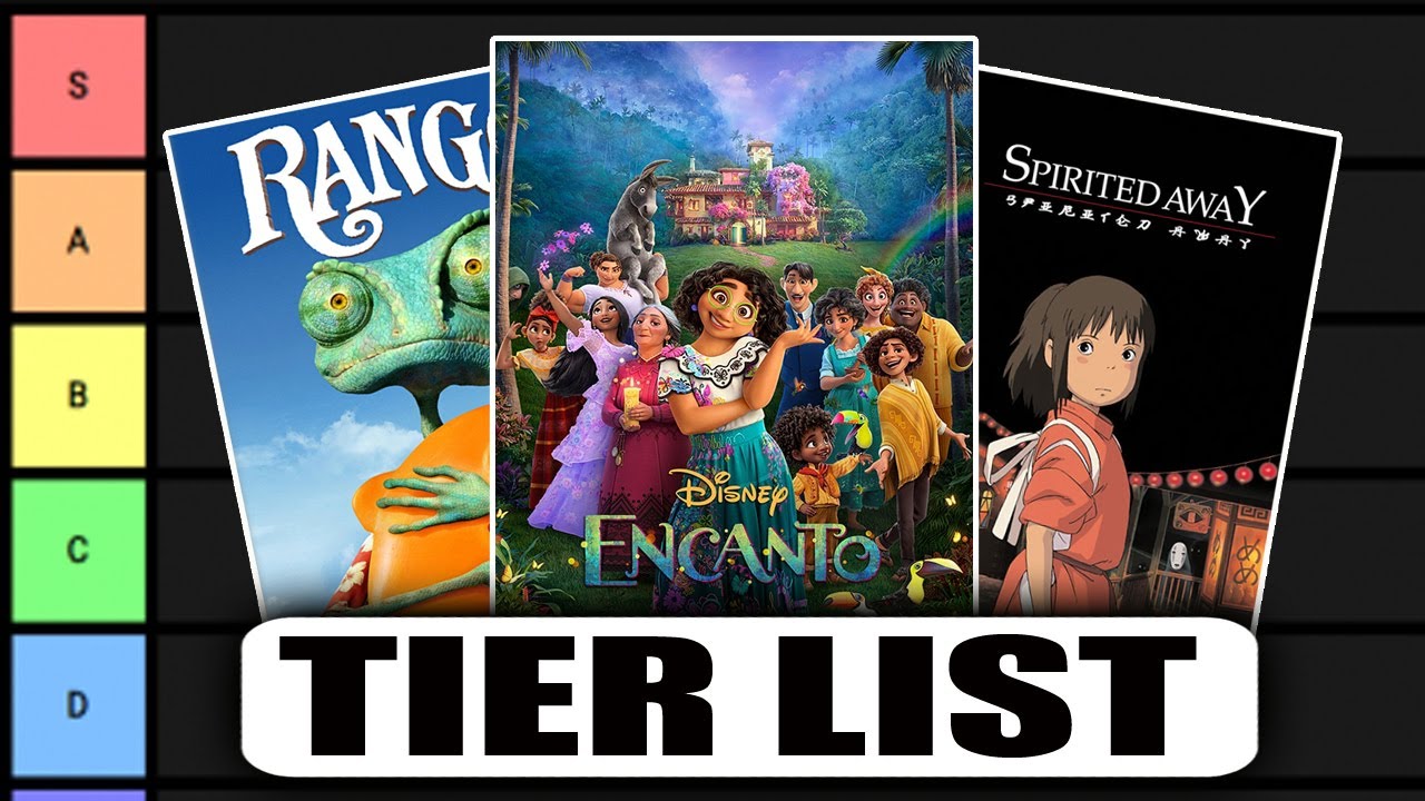 Top Ten Contenders For Best Animated Feature At The 94th Academy Awards -  Next Best Picture