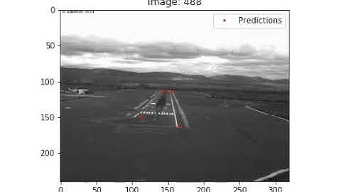 Runaway recognition for automatic UAV landing