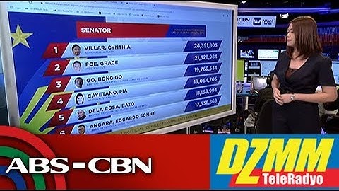 Transparency server ng Comelec, natengga; Villar, nangunguna pa rin | DZMM